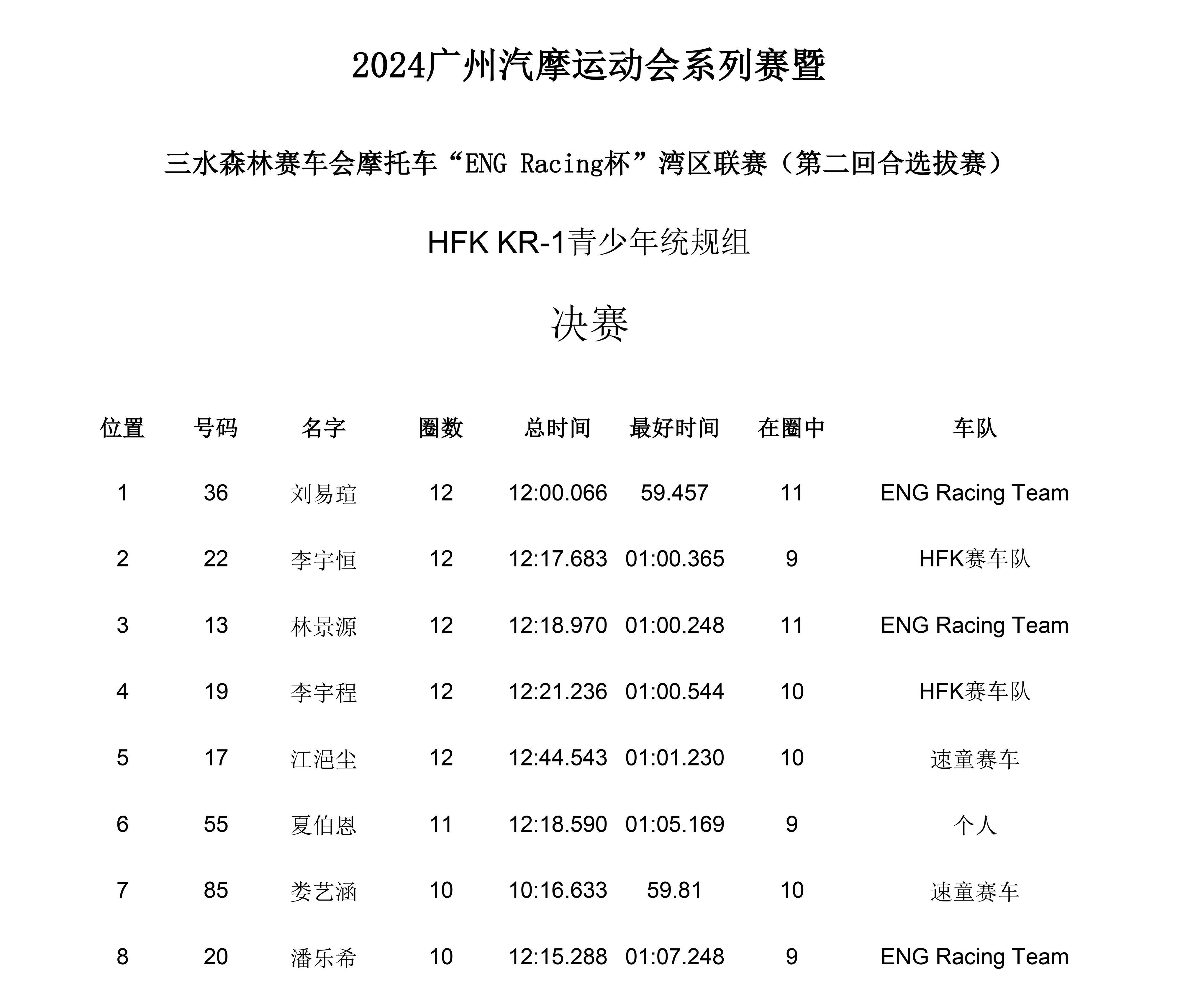 九游娱乐(jiuyou)官网-联赛精彩统计：破纪录的瞬间的简单介绍